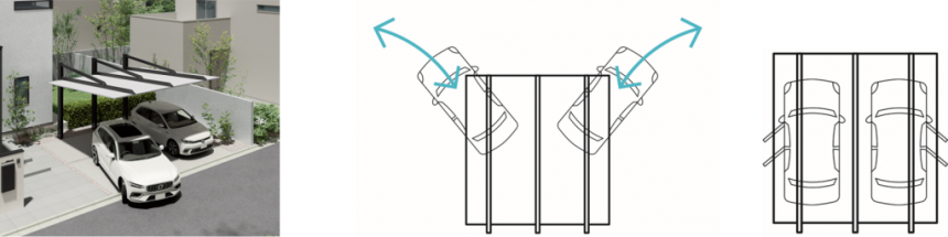 カーポートＳＣ後方支持2台用