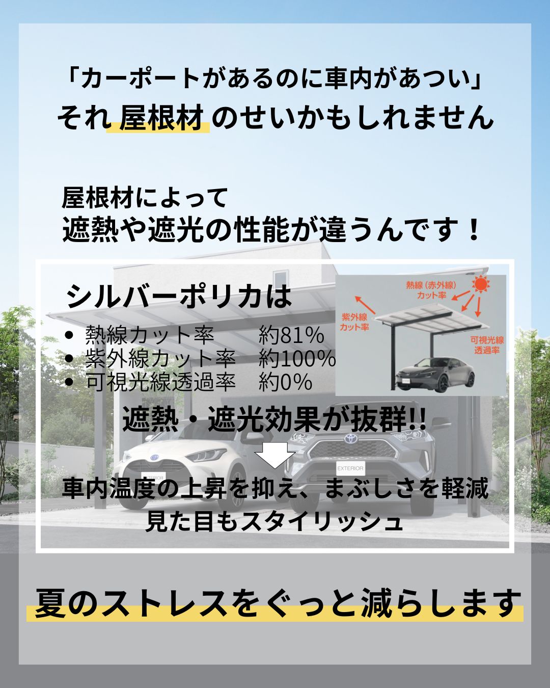 三協アルミ　シルバーポリカ発売記念キャンペーン2