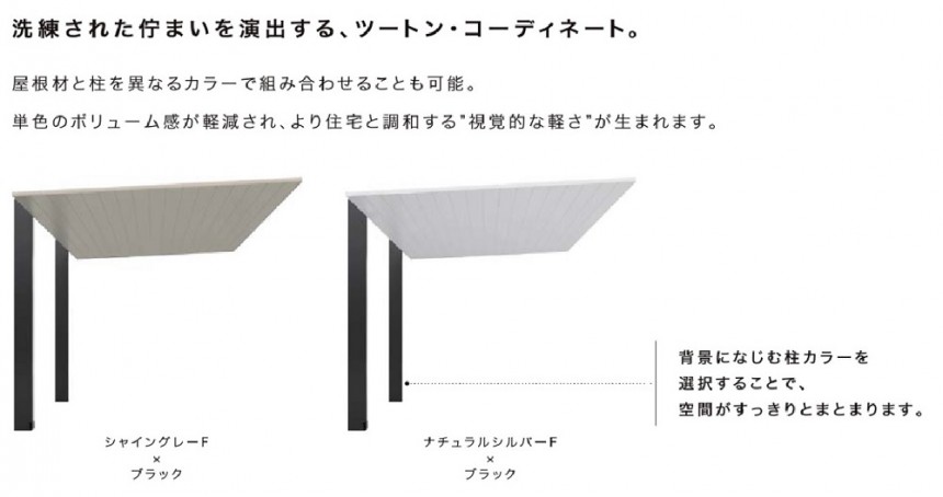 カーポートＳＣ11