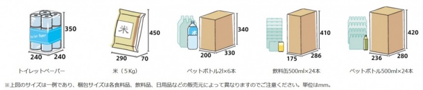 ルシアスＢＯＸ5