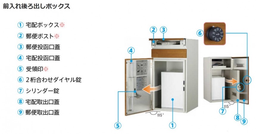 ルシアスＢＯＸ6