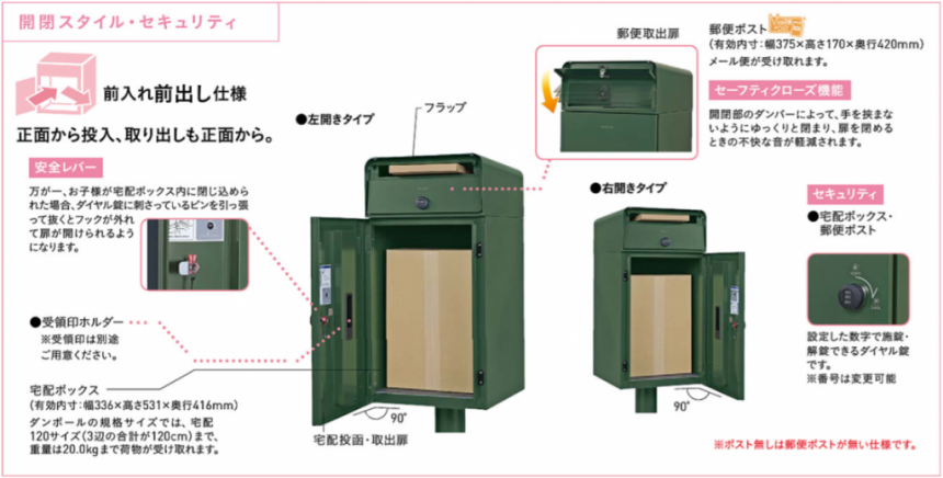 9877cb46ec747a906e13608dd7e241a0