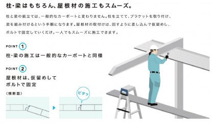 エクセルカーポートsc6