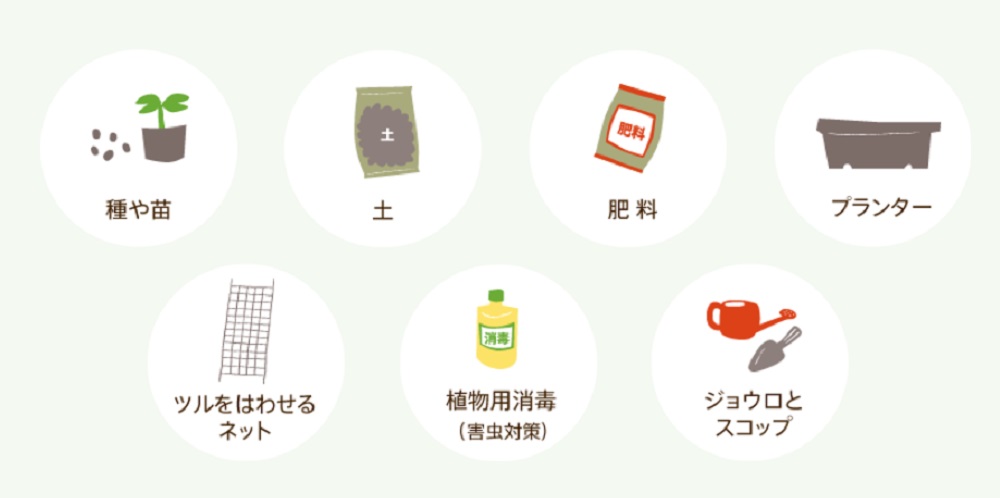 用意するもの