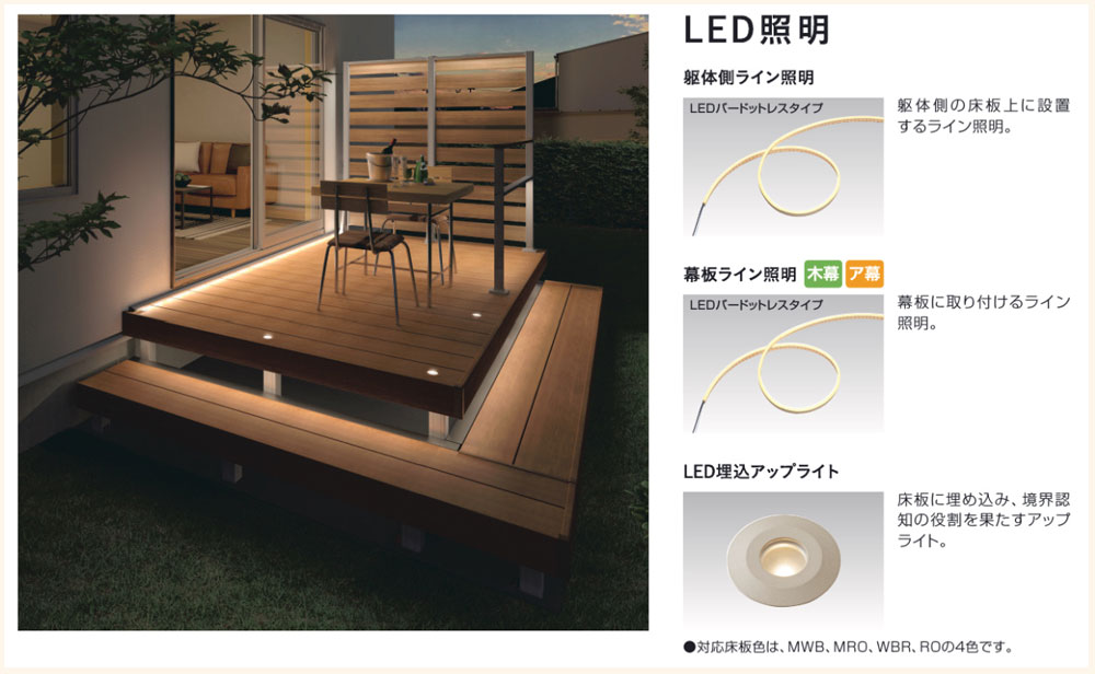 ヴィラウッドLED照明