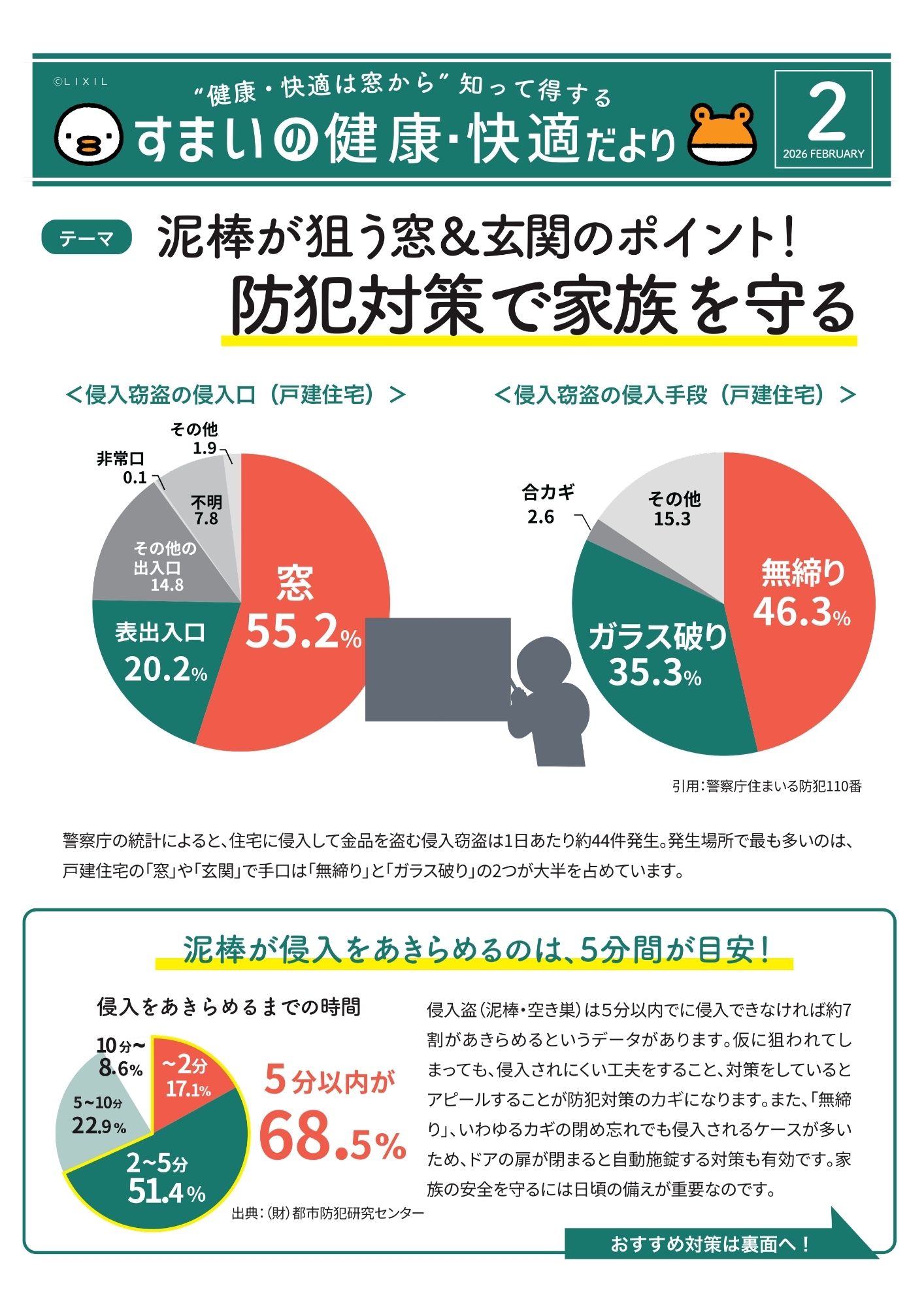 すまいの健康・快適だより2026年2月号｜泥棒が狙う窓＆玄関のポイントomote