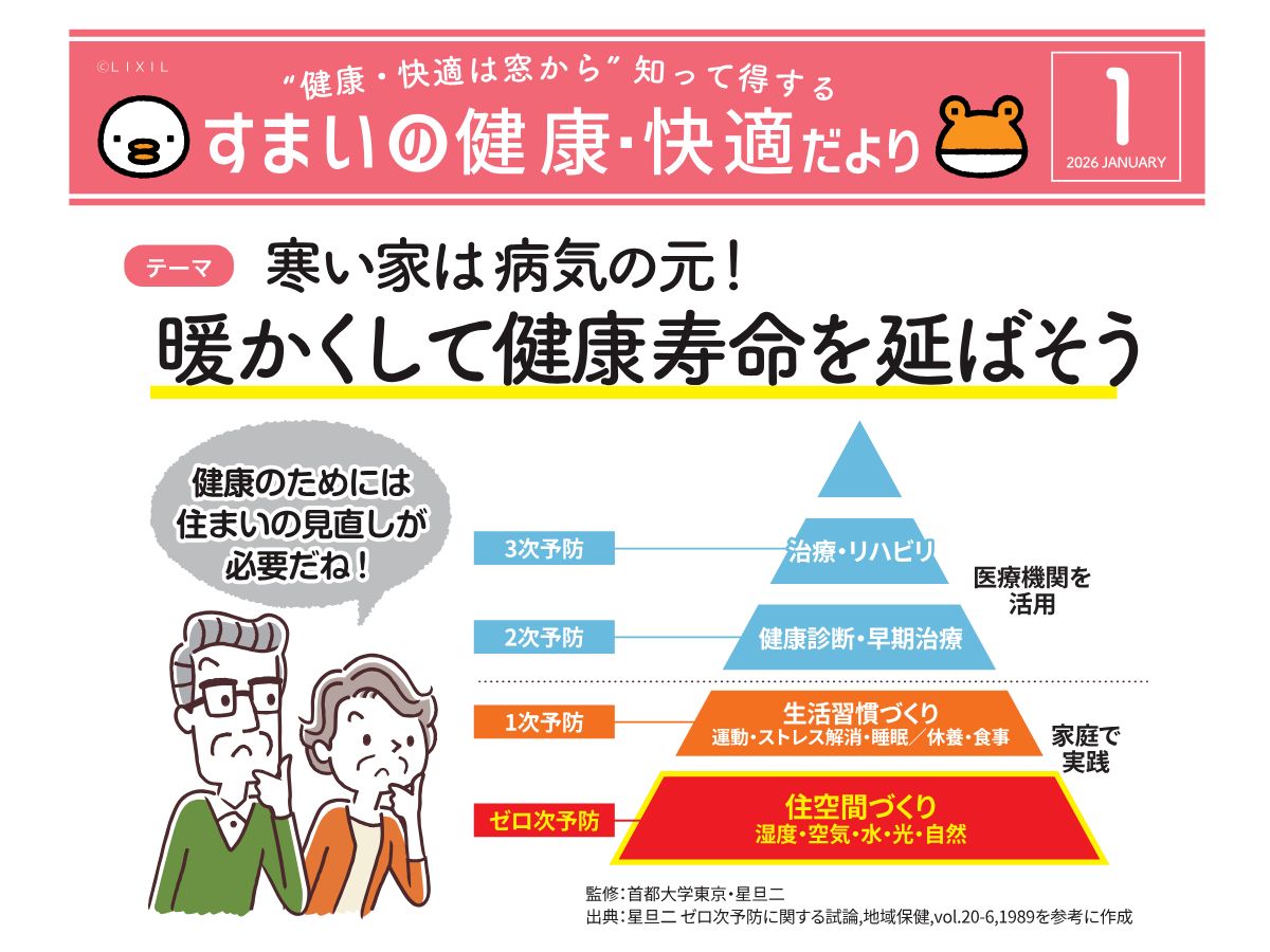 寒い家は病気の元！暖かくして健康寿命を延ばそう