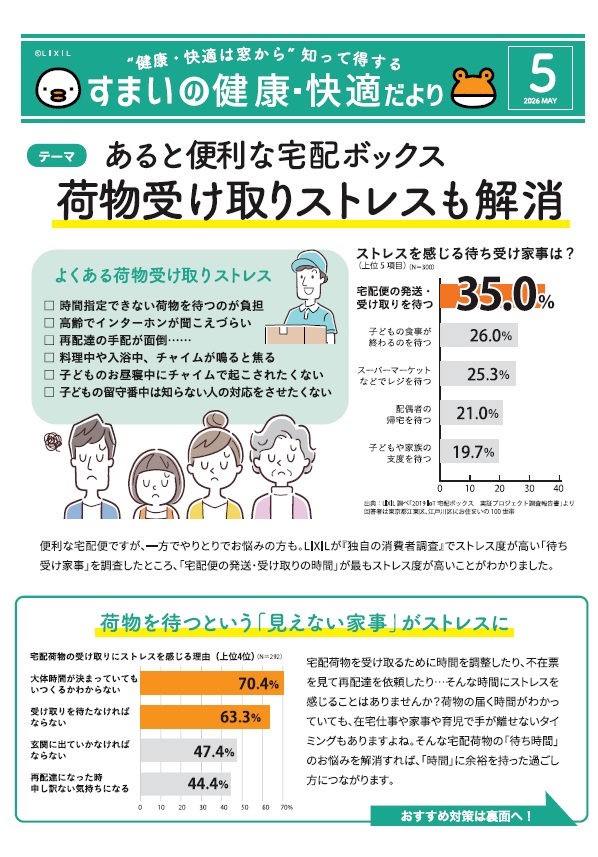 すまいの健康快適だより｜26年5月表面
