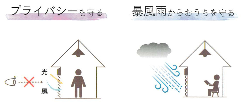 プライバジーを守る_暴風雨からおうちを守る