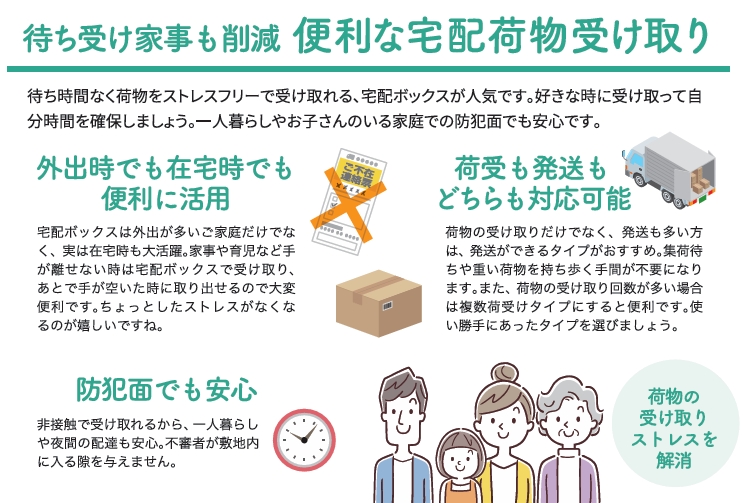 宅配ボックス人気の理由