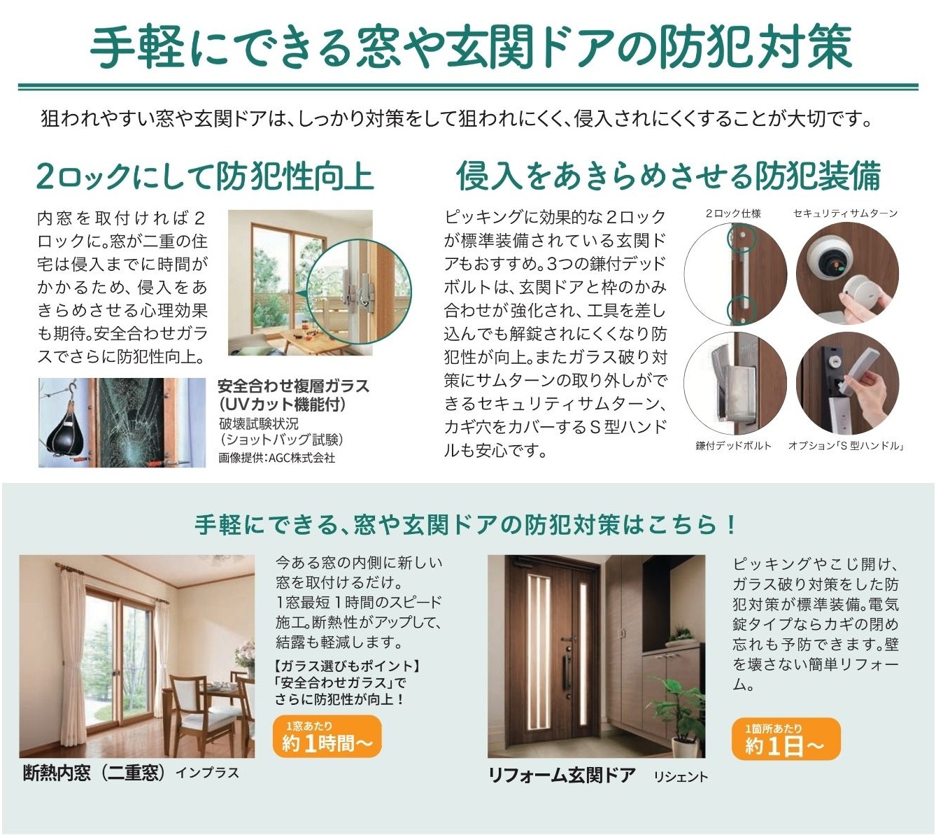 防犯対策おすすめ内窓、玄関